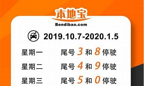 北京机动车尾号限行_北京机动车尾号限行2024年