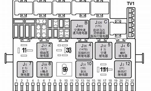 新桑塔纳保险丝盒图解_新桑塔纳保险丝盒图解 位置图